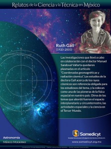 Ruth Gall